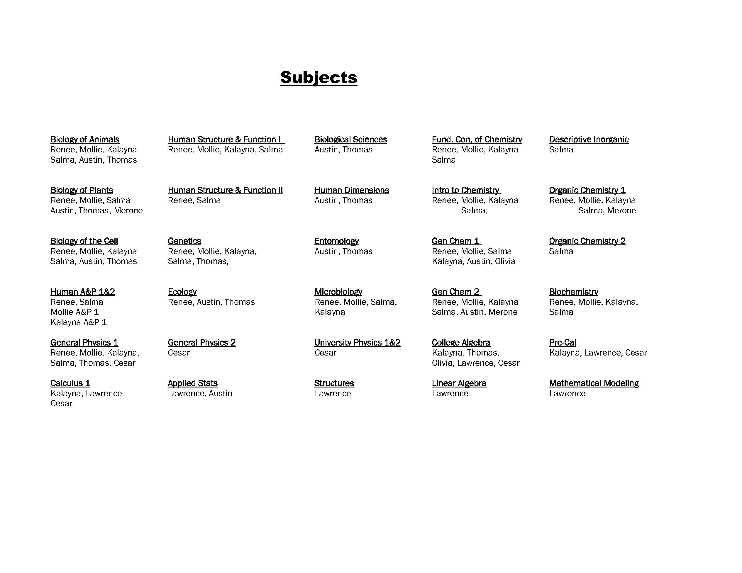 FA25 SMART Center Turtoring Schedule_Page_2.jpg